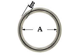 A2 Stainless Steel Round Rings Heavy Duty Solid Metal O Ring Welded OD  20~100mm