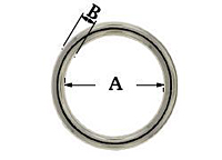 Nickel-Plated-Diecast-Zinc-Ring2